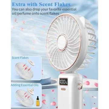 Portable Fan for Travel,Mini Fan Handheld Fan 4500mAh,Small Personal Hand Fan Rechargeable Battery Operated Hand Held Fan,Little Cute Face Facial Fans,Ventilador Portatil for Women Kids Gifts White