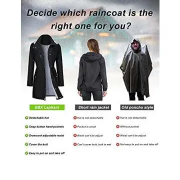 BBX Lephsnt Women's Raincoats Long Rain Jackets for Women Waterproof with Hood for Rainy Days Black S