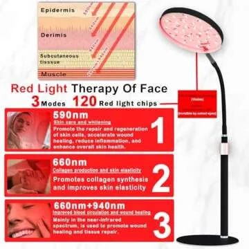 Arikashin Red Light Therapy Lamp for Face- Facial and Body Treatment with Adjustable Height Stand, 120 LEDs, 660nm, 850nm, 940nm - Alleviate Muscle Soreness, Skin Vitalit