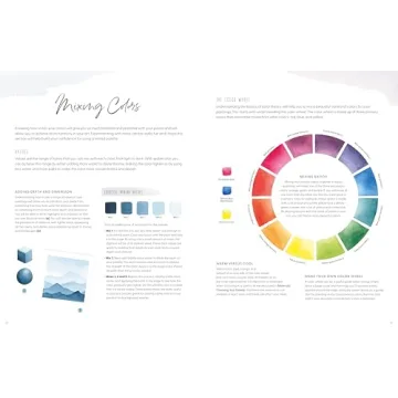 Watercolor For The Soul Beginner Painting Guide