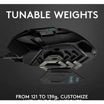 Logitech Performance Gaming Mouse - Ultimate Precision