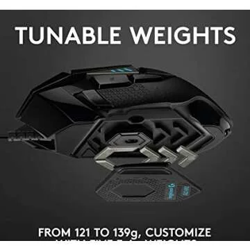 Logitech Performance Gaming Mouse - Ultimate Precision