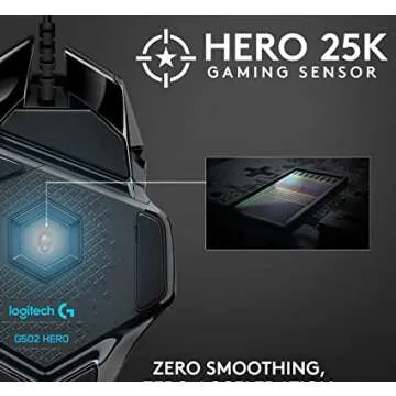 Logitech Performance Gaming Mouse - Ultimate Precision