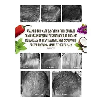 SURFACE Hair Awaken Therapeutic Masque, Scalp And Hair Rejuvenating Mask for Thinning Hair, 6 Oz.