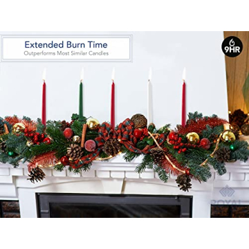 Royal Imports Dripless Taper Candles for Elegant Events