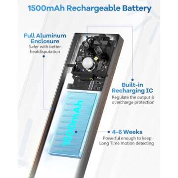 HIBOITEC Closet Lights Motion Sensor Wireless Light, 40 LED Rechargeable Dimmable Under Cabinet Lighting, Under Counter Light for Kitchen, Bedroom, Stair, Hallway, 3 Color Temperatures, 9 inch