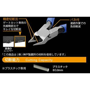 Tsunoda TN-120, Thin Blade Precision Cutter 5-inch Specialized for Plastic