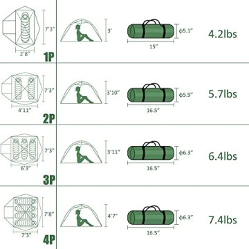 Clostnature Ultralight 2 Person Backpacking Tent
