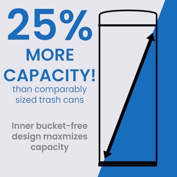 iTouchless Automatic Trash Can with Motion Sensor
