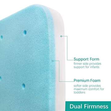 Bassinet Mattress Pad 25 x 36.5, Fits Dream On Me Nest/Zodiak/Zoom Portable, Pamo Babe Deluxe and Baby Trend Deluxe Portable, Waterproof Breathable Soft Baby Foam with Removable Zippered Cover