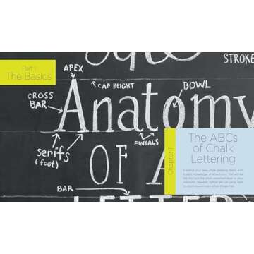 The Complete Book of Chalk Lettering: Create and Develop Your Own Style - INCLUDES 3 BUILT-IN CHALKBOARDS