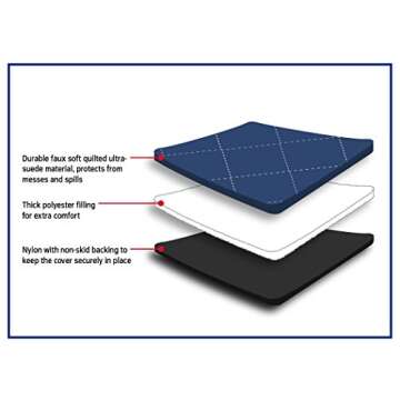 NFL CAR SEAT COVER - JACKSONVILLE JAGUARS Waterproof, Non-slip BEST Football LICENSED PET SEAT cover for DOGS & CATS.