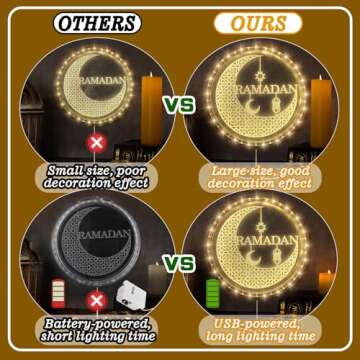 Eid Ramadan Lights Decorations for Home - 9.4in Window Eid Mubarak Moon Lights USB Operated, Remote Control Islam Islamic Muslim Hanging Decor with 9.8ft USB Cable for Indoor Outdoor Bedroom Holiday