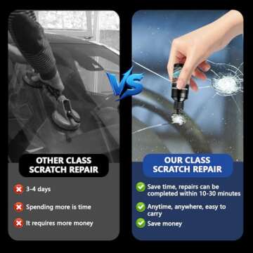 HSAND Windshield Repair Kit for Chips, Cracks & Bulls-Eye