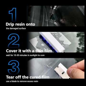 HSAND Windshield Repair Kit for Chips, Cracks & Bulls-Eye