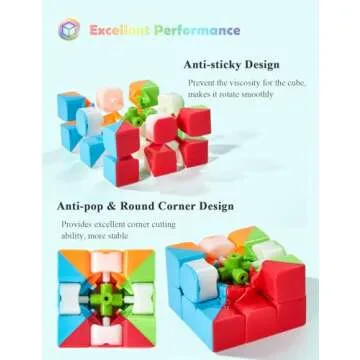 Speed Cube: Roxenda Profession 3x3x3 Speed Cube - Fast Smooth Turning - Solid Durable & Stickerless Frosted, Best 3D Puzzle Magic Toy - Turns Quicker Than Original