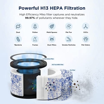 MIKO Air Purifier for Large Rooms with HEPA Filter