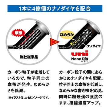 Uni Nanodia Machanical Pencil 0.5 mm Lead Pack of 3, Hb (U05202ND3PHB)