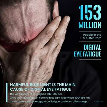 Racico Computer Blue Light Blocking Glasses for Stylish Comfort