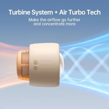 JISULIFE Stroller Fan - Bladeless & Portable Baby Fan