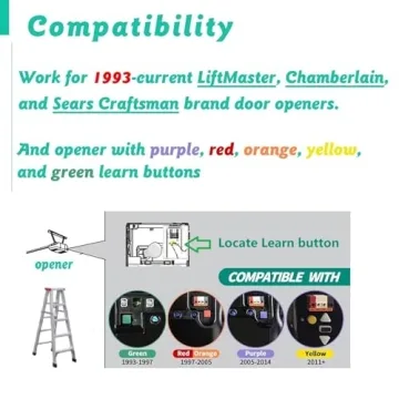 Keychain Garage Door Opener Remote,Compatible with Lift Master Chamberlain Door Opener,373LM 973LM 81LM 893LM 893MAX 890MAX 953EV/EVC,2 Pack
