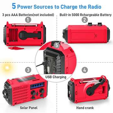 Emergency Weather Radio Solar Hand Crank Battery Operated Portable AM FM Shortwave Radio with NOAA Alert, Flashlight, Reading Lamp, Cellphone Charger,Earphone Jack, SOS Alarm for Home Outdoor Survival