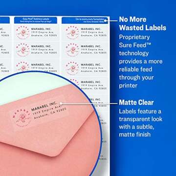 Avery Printable Shipping Labels with Sure Feed, 3-1/3" x 4", Matte Clear, 60 Blank Mailing Labels (1...