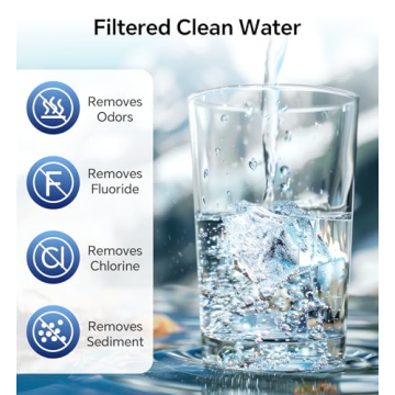 Stokk RV Water Filter 2 Pack for Clean Drinking Water