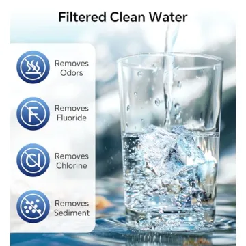 Stokk RV Water Filter 2 Pack for Clean Drinking Water