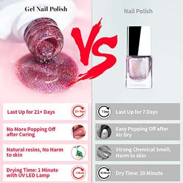 RARJSM Holographic Nail Polish Turquoise Glitter Gel Polish Olive Green Nailpolish UV Lamp Required Rainbow Effect RAR77 for Nail Art Design