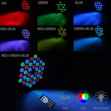 Manalete 36 LED DMX Uplights for Events