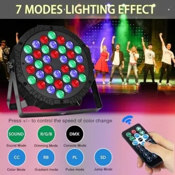 Manalete 36 LED DMX Uplights for Events