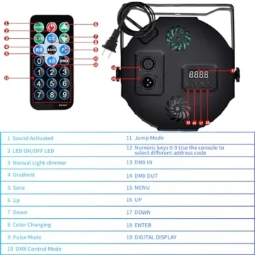 Manalete 36 LED DMX Uplights for Events