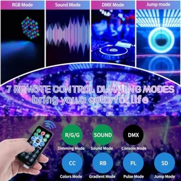 Manalete 36 LED DMX Uplights for Events