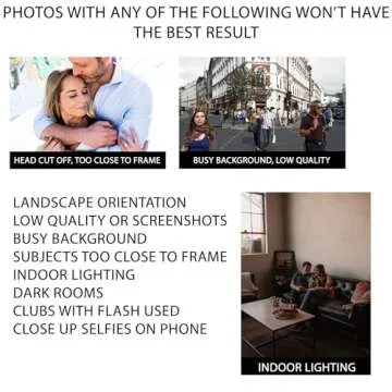 Custom Watercolor Portrait Canvas Personalized Gifts for Mom