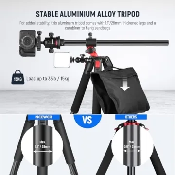 NEEWER 79 inch Tripod: Heavy-Duty DSLR Support