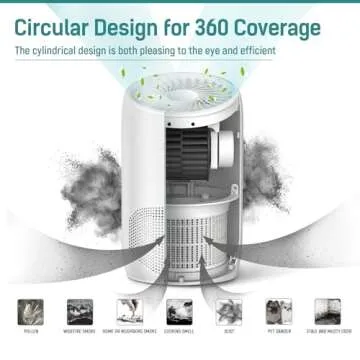 Slevoo Air Purifiers for Bedroom Pets in Home, 2024 New Upgrade H13 True HEPA Air Purifier with Fragrance Sponge, Effectively Clean of Dust, Pets Dander, Smoke, Pollen, Odors, White