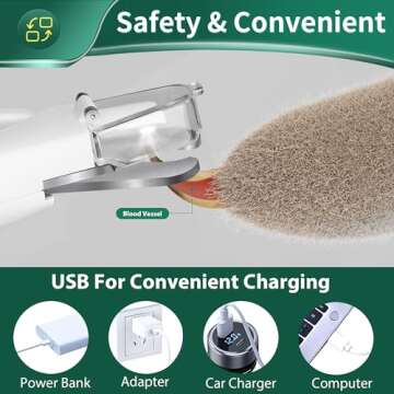 CATPICK 2-in-1 Dog Nail Grinder & Dog Nail Clippers Trimmers for Large Medium Small Dogs Cats Pets Claw Trimmer Quick Sensor and Safety Guard USB Rechargeable with 2 LED Lights (White)