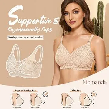 MOMANDA Women's Pumping Bra Hands Free Cute Lace Support Nursing Bras for Maternity Breast Beige 34C