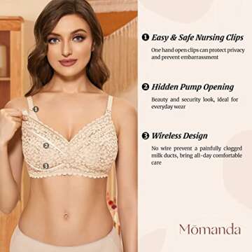 MOMANDA Women's Pumping Bra Hands Free Cute Lace Support Nursing Bras for Maternity Breast Beige 34C