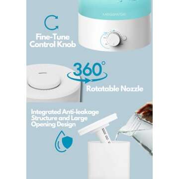MegaWise Antileak 7-Color Humidifier for Kids