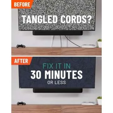 ECHOGEAR in-Wall Cable Management Kit - Includes Power & Low Voltage Cable Management - Hide TV Wire...