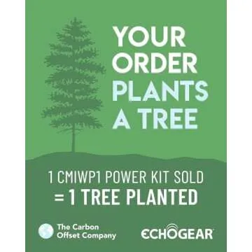 ECHOGEAR in-Wall Cable Management Kit - Includes Power & Low Voltage Cable Management - Hide TV Wires When Mounting A TV - Includes Hole Saw Drill Attachment for Easy Install