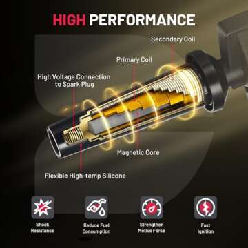 BDFHYK Ignition Coil Pack