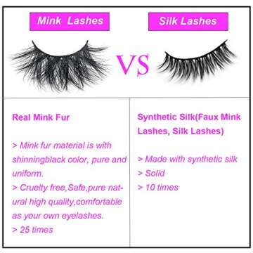 Wholesale 25mm Mink Lashes - Handmade Fluffy Dramatic Lashes