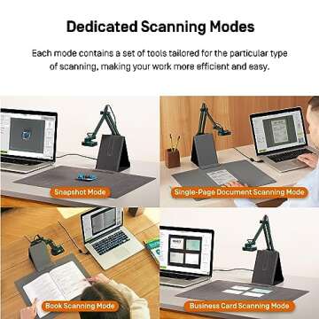 IPEVO V4K-S Document Scanner with AI and OCR for Scanning and Digitization of Books, Business Cards, IDs or Teaching Materials, Book Scanner, Document Camera, Pad and Multilingual OCR Software
