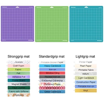 Affordable WORKLION Cutting Mats for Cricut - Adhesive Variety Set