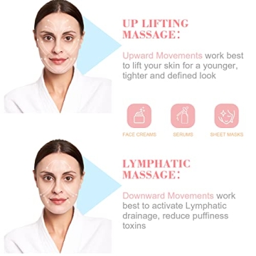 Slashome Ice Globes for Facials and Skincare