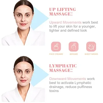 Slashome Ice Globes for Facials and Skincare