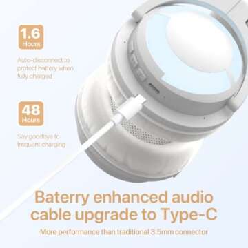 YOWU Cat Ear Headphones 3G, RGB Wireless/Wired 5.0 Foldable Gaming Headset with 7.1 Surround Sound, Built-in Mic & Customizable Lighting and Effect via APP, Type-C Charging Audio Cable(White)